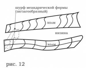 Создание пруда, в том числе с дамбой из природных материалов (по принципам З. Хольцера) (ч.4)